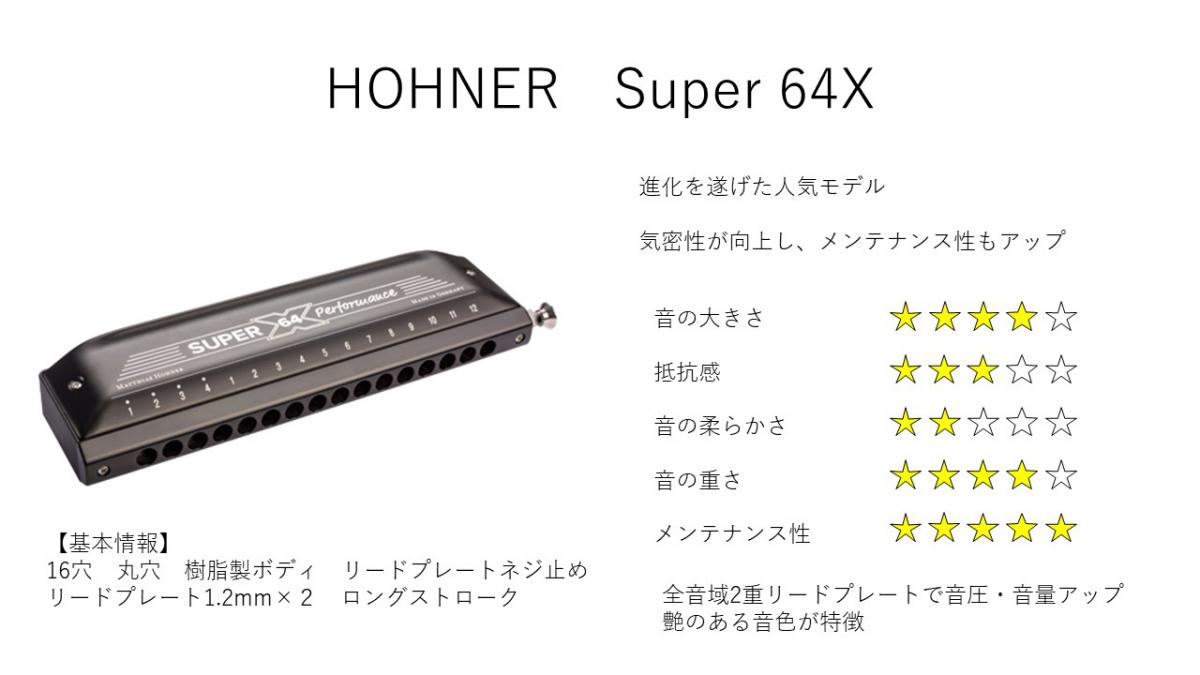 HOHNER NEW SUPER 64X 【クロマチックハーモニカ】 - 谷口楽器