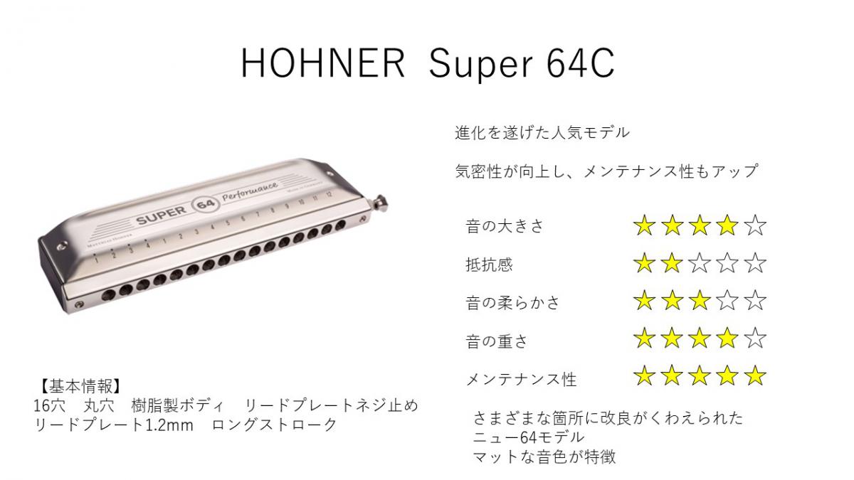 HOHNER NEW SUPER 64 【クロマチックハーモニカ】 - 谷口楽器