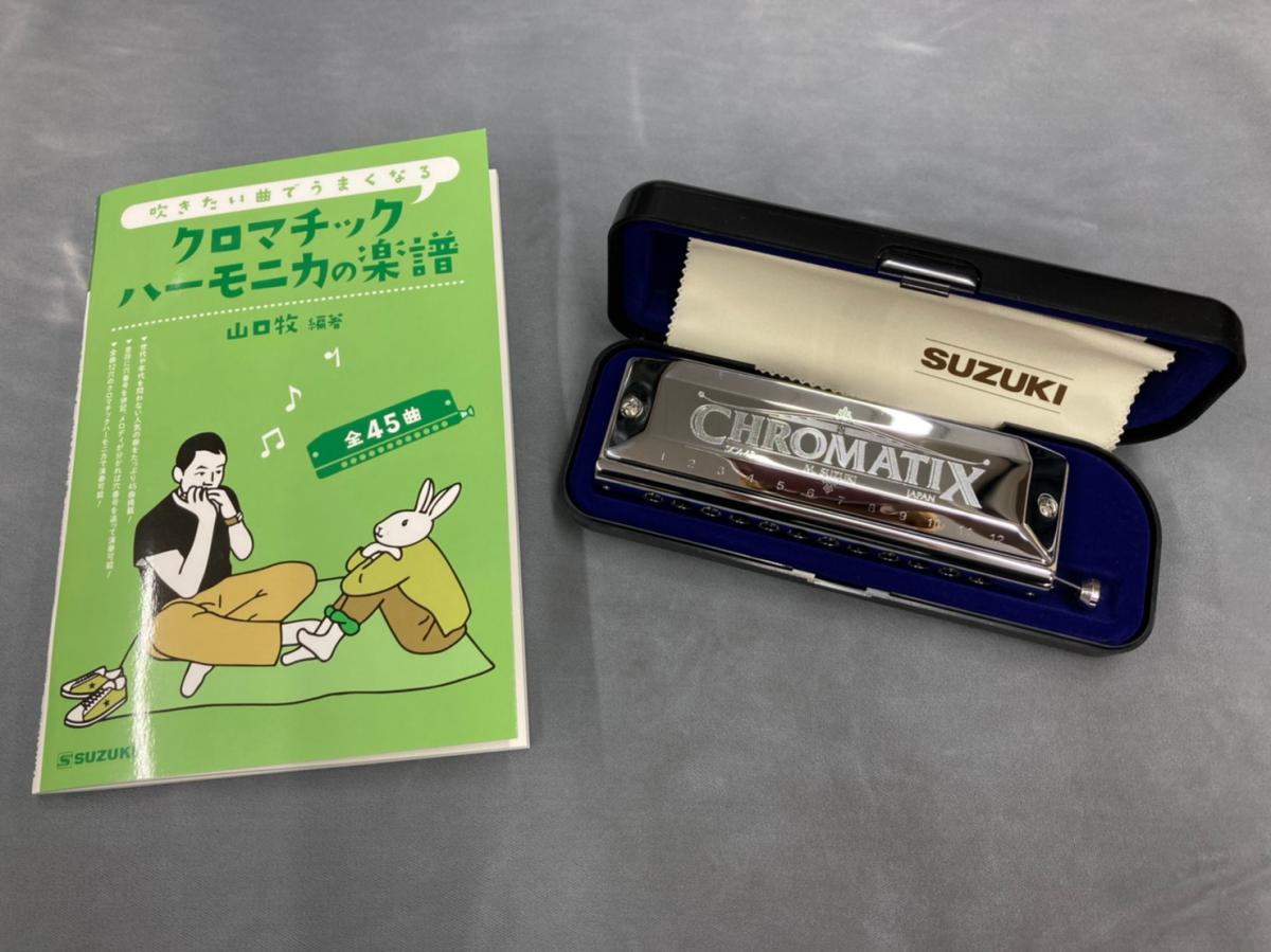 SUZUKI 忍 SHINOBIX（Users Set）[SNB-48CVS] 【クロマチック