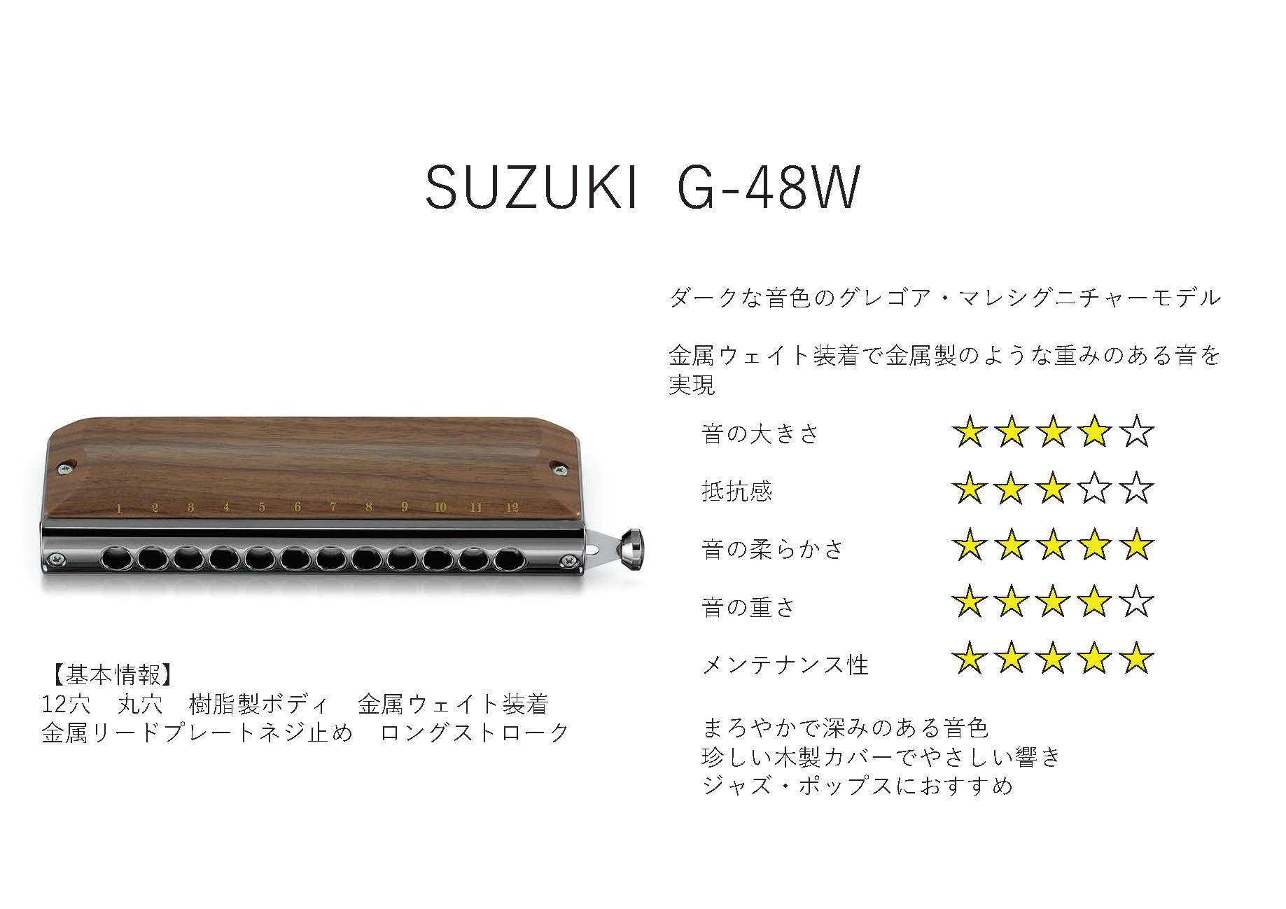 SUZUKI G-48W (木製カバーモデル) 【クロマチックハーモニカ】 - 谷口楽器