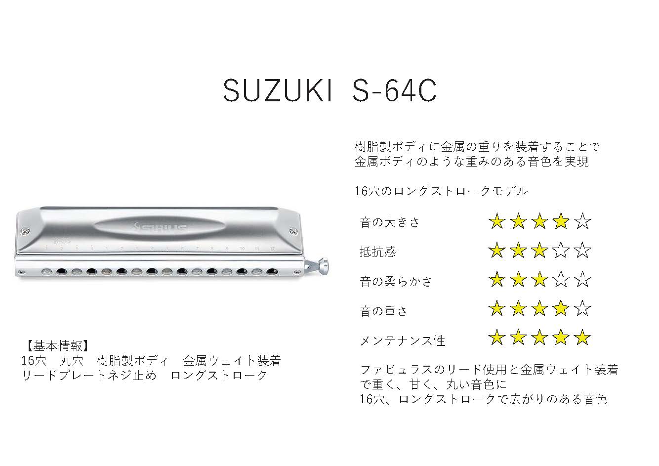 SUZUKI SIRIUS S-64C【クロマチックハーモニカ】 - 谷口楽器
