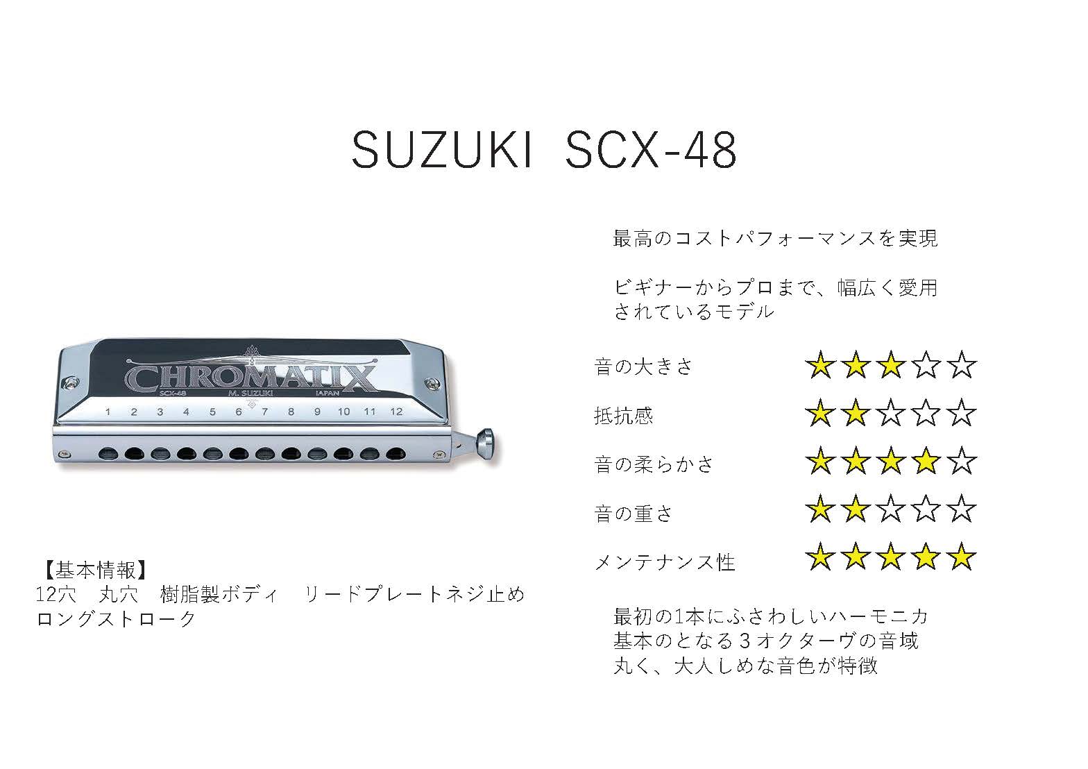 クロマチック・ハーモニカ入門セット（SUZUKI SCX-48 ＋ おすすめ曲集