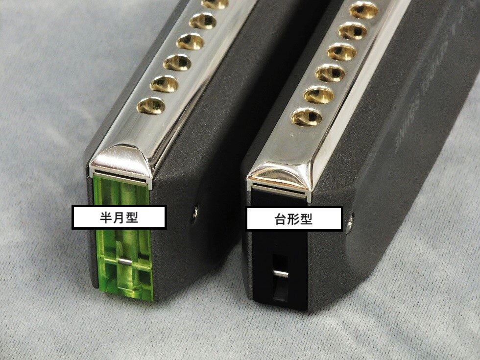 マウスピース（SEYDEL SYMPHONY GrandChromatic 64用） - 谷口楽器